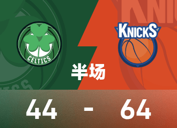 NBA半场：绿军8分钟合砍6分，尼克斯狂轰一波28-6完成逆转局